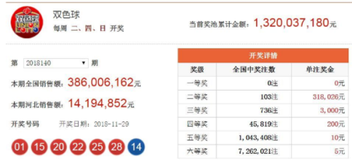 澳門365開獎直播與開獎結(jié)果統(tǒng)計，一網(wǎng)打盡最新動態(tài)，澳門365開獎直播與結(jié)果統(tǒng)計最新動態(tài)全掌握