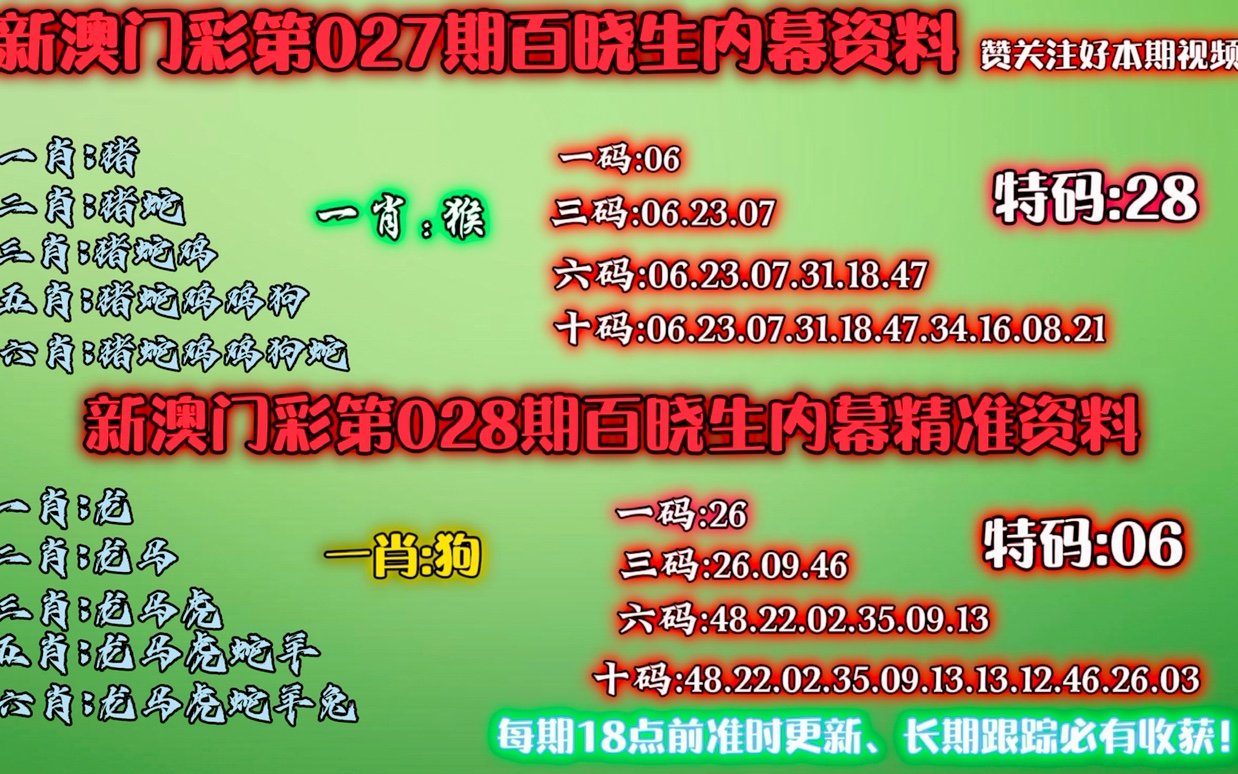 2025澳門精準(zhǔn)資料免費(fèi)公，澳門精準(zhǔn)資料免費(fèi)公開信息