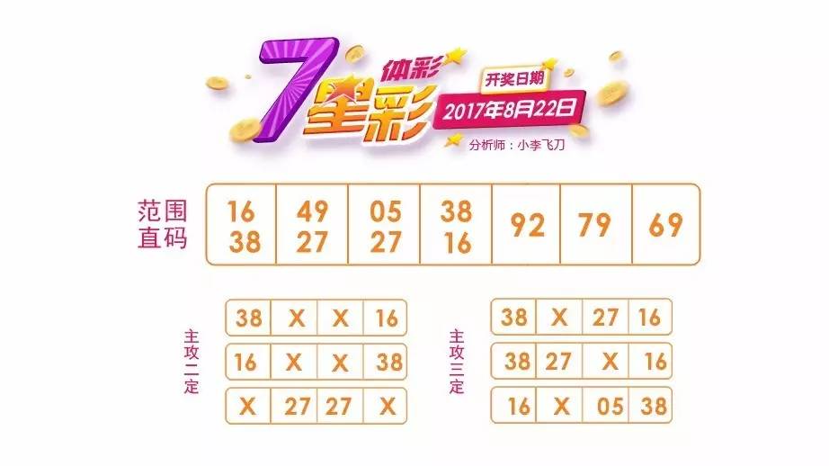 二四六內(nèi)部資料期期準(zhǔn)，獨(dú)家揭秘，二四六內(nèi)部資料期期精準(zhǔn)預(yù)測(cè)
