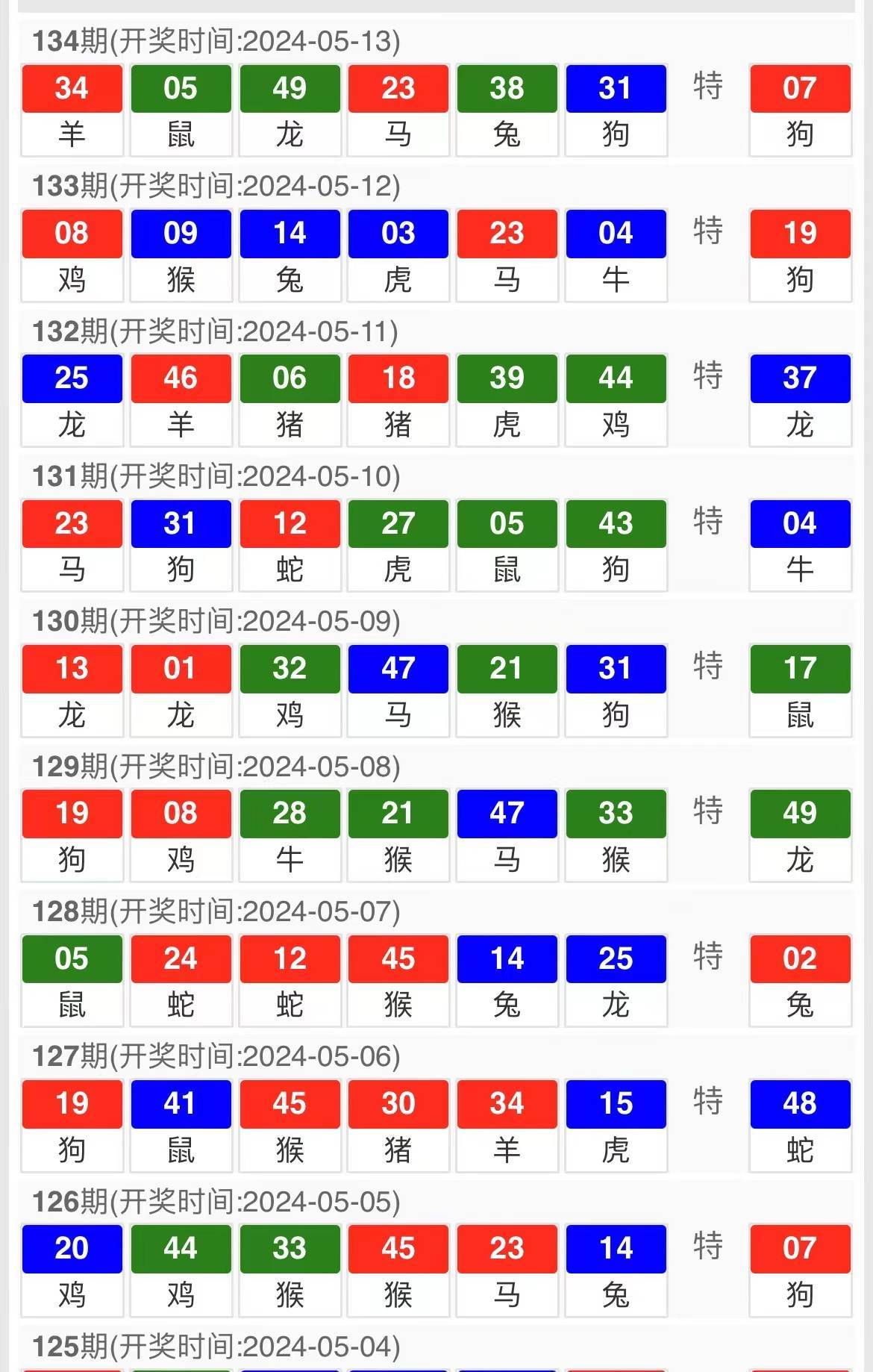 今晚新澳門三肖三碼資料揭秘，澳門三肖三碼今晚資料揭秘