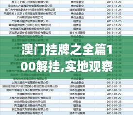 澳門掛牌正版掛牌完整掛牌，澳門正版掛牌完整指南