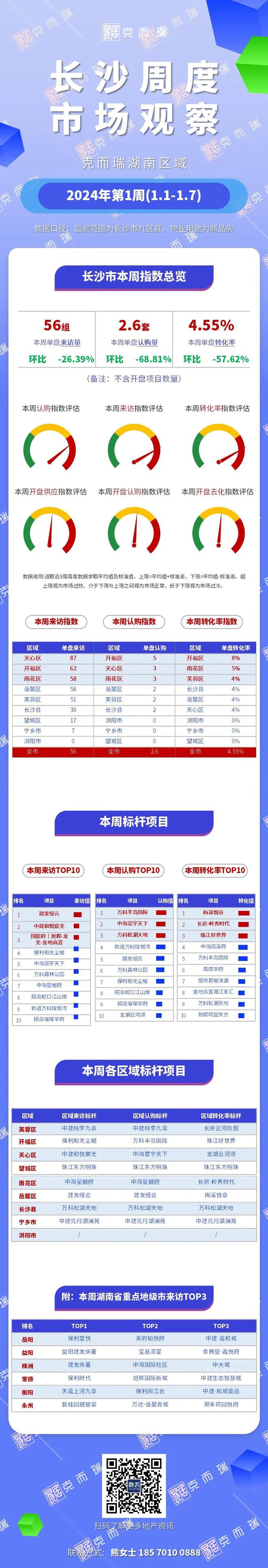 推薦 第10頁