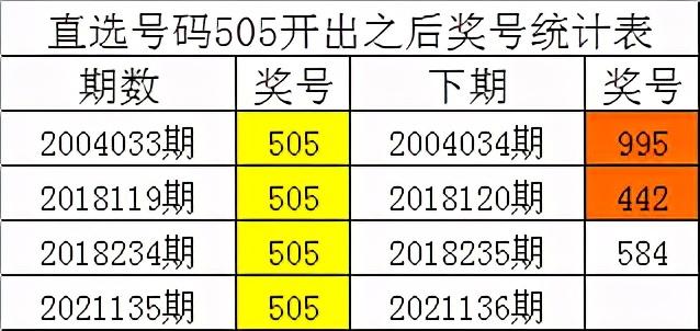 揭秘白小姐六肖期期準(zhǔn)選一背后的秘密，揭秘白小姐六肖期期準(zhǔn)選一背后的神秘真相