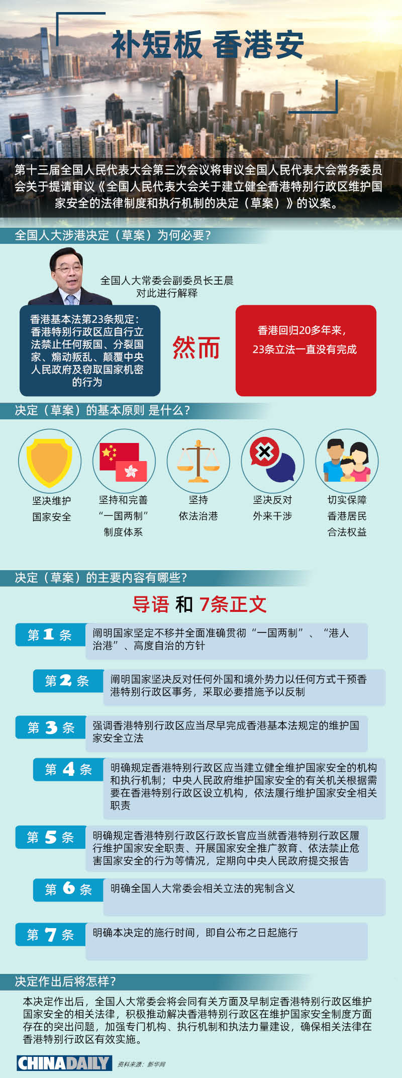 邁向2025，香港全年免費資料公開，共創(chuàng)知識共享新時代，邁向2025，香港全年免費資料公開，共創(chuàng)知識新時代