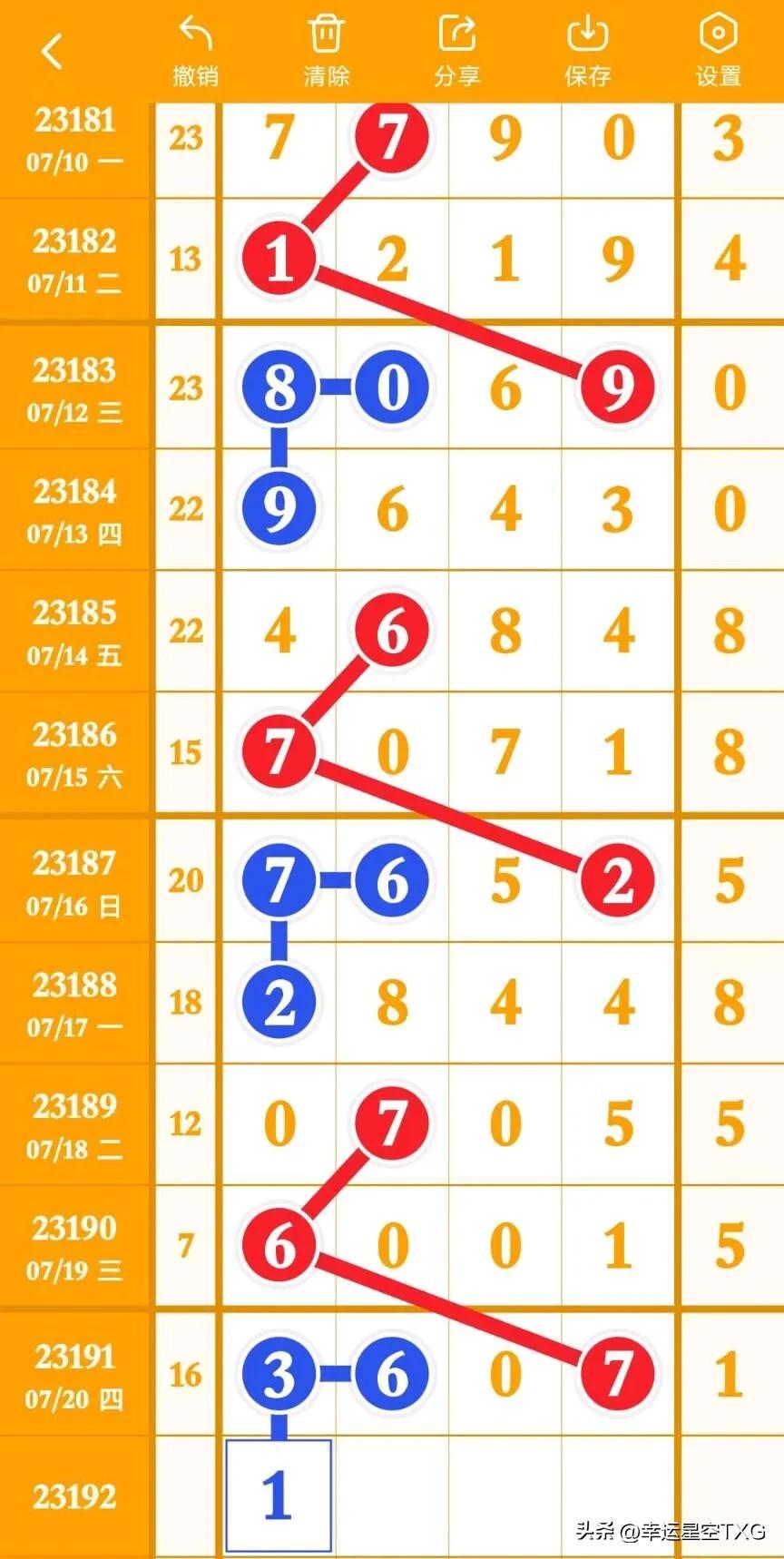 今晚最準(zhǔn)確一注，今晚最準(zhǔn)確一注預(yù)測(cè)