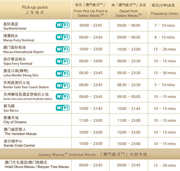 澳門最準最快的免費的，澳門最準最快的免費預測/資料