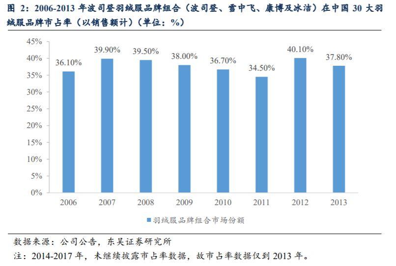 777766香港近十五期開獎結(jié)果優(yōu)勢，香港近十五期開獎結(jié)果優(yōu)勢分析，揭秘777766的魅力所在