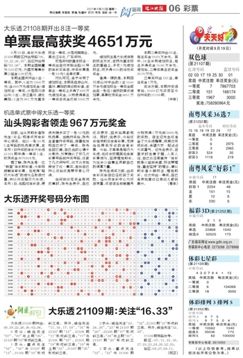 2025澳門天天開好彩大全53期，澳門彩票預(yù)測(cè)，揭秘2025年天天好彩的奧秘（第53期精彩回顧）