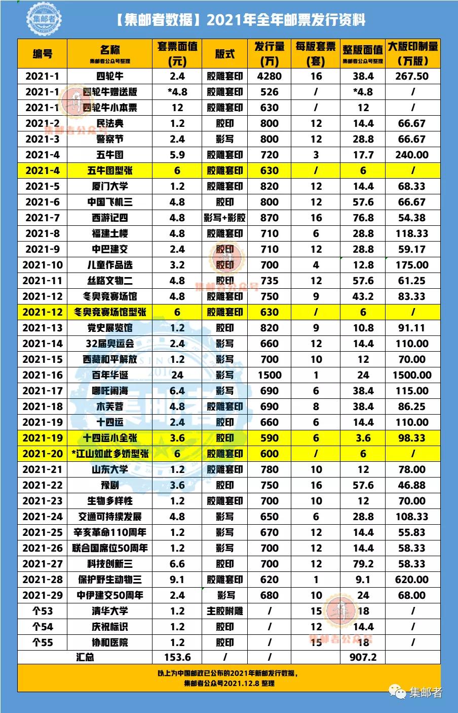免費(fèi)全年資料大全正版，一站式獲取正版資源的全新體驗(yàn)，免費(fèi)全年資料大全正版，一站式獲取正版資源的全新體驗(yàn)平臺(tái)
