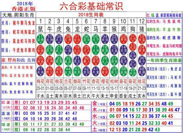 澳門 第9頁