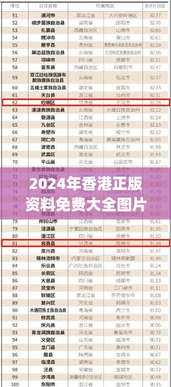 2025香港全年免費(fèi)資料，香港全年免費(fèi)資料大揭秘（2025版）