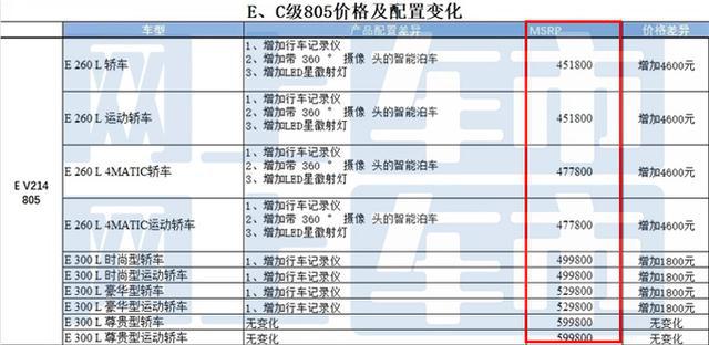 2025澳彩開獎(jiǎng)記錄查詢表，2025澳彩開獎(jiǎng)記錄查詢表全覽
