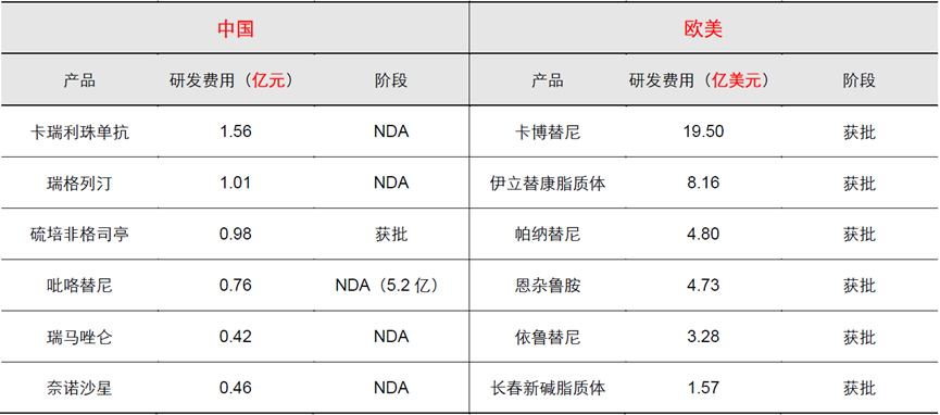 秋葉飄零