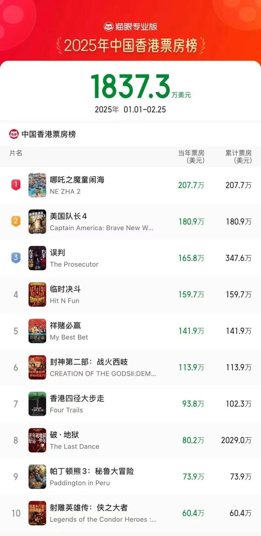 2025香港開獎(jiǎng)記錄歷史，香港開獎(jiǎng)記錄歷史回顧至2025年