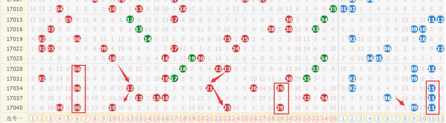 揭秘澳門天天開獎(jiǎng)大全——走向未來的彩票新紀(jì)元（2025），澳門彩票新紀(jì)元揭秘，走向未來的天天開獎(jiǎng)（2025概覽）