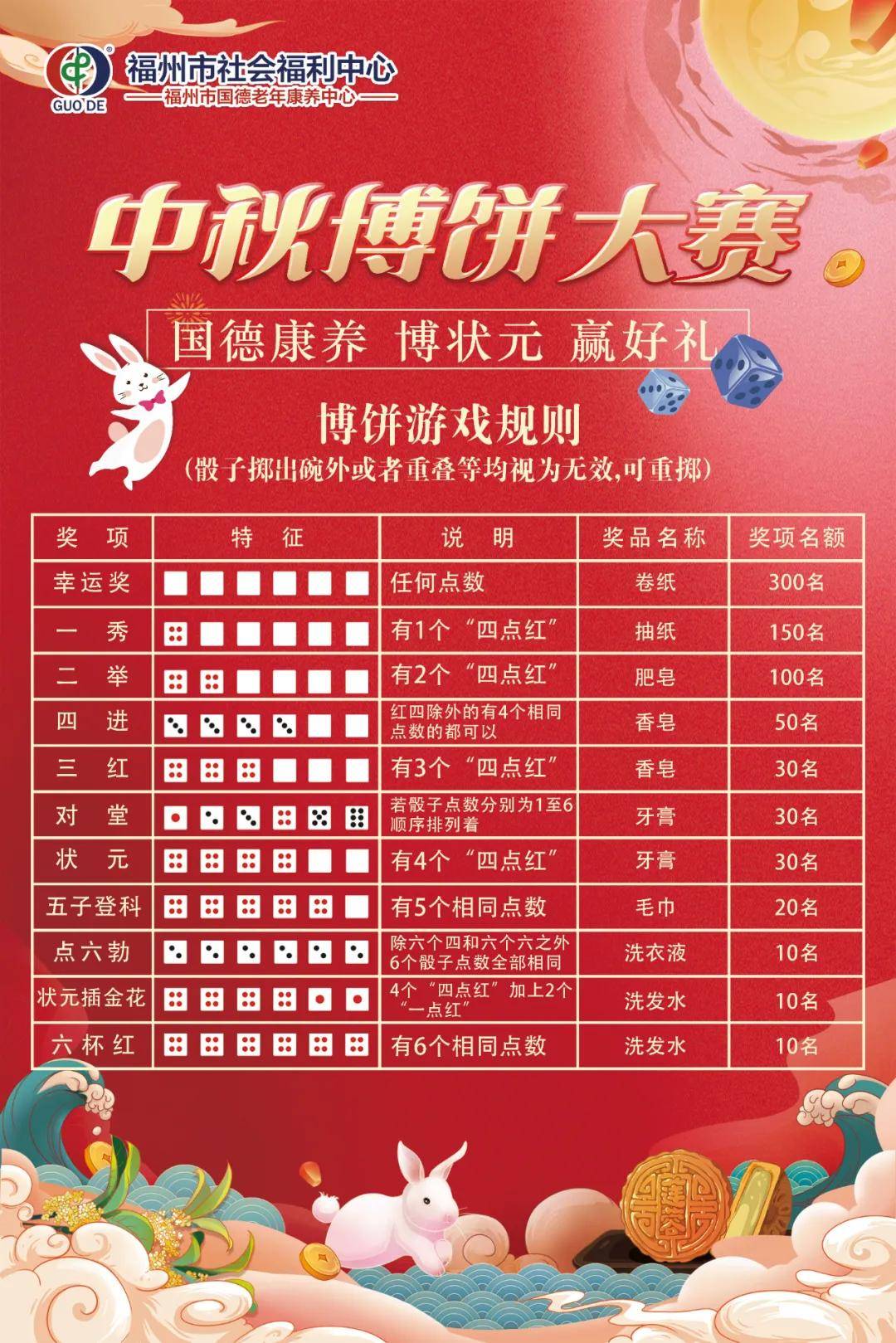 2025澳門天天開好彩大全正版優(yōu)勢(shì)評(píng)測(cè)，澳門正版優(yōu)勢(shì)評(píng)測(cè)，天天開好彩，2025年精彩不斷！