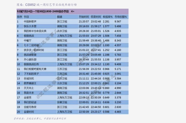 2025新澳門歷史開獎記錄查詢結(jié)果，澳門歷史開獎記錄查詢結(jié)果（截至2025年）