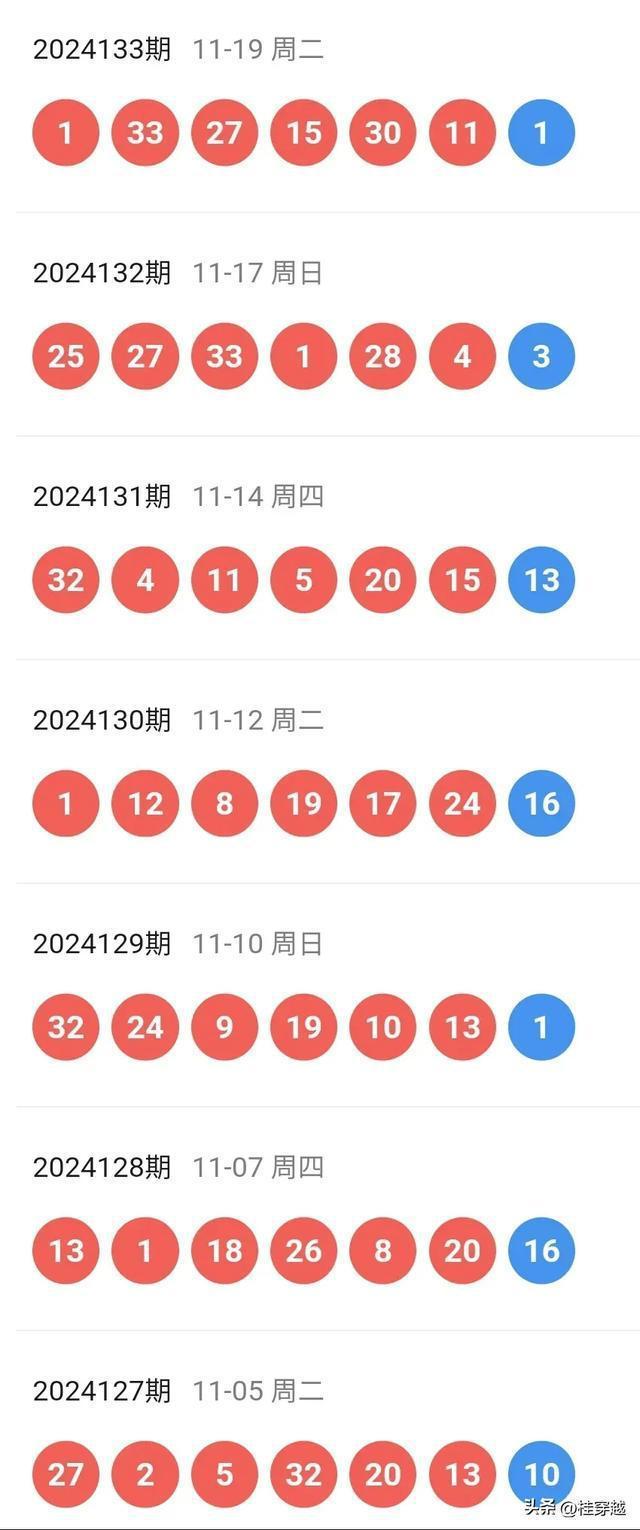 2025澳門天天開好彩精準(zhǔn)24碼，展望未來的繁榮之光，澳門未來繁榮之光，精準(zhǔn)預(yù)測助力天天開好彩