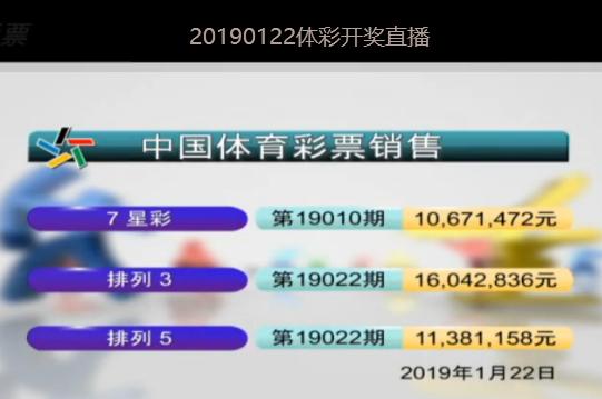 新澳2025今晚開獎結(jié)果揭曉，期待與驚喜交織之夜，新澳2025今晚開獎結(jié)果揭曉，期待與驚喜交織的盛宴之夜