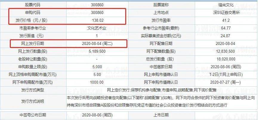 2025新澳門歷史開獎記錄查詢結(jié)果