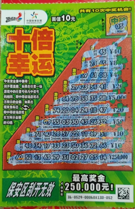 熱點(diǎn) 第75頁(yè)