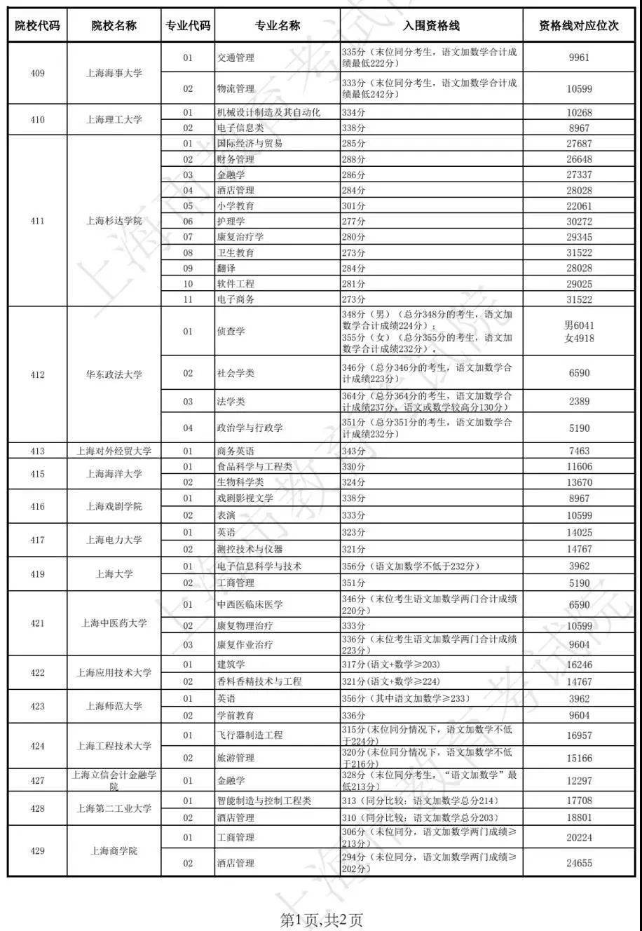 老澳門開獎結(jié)果2025開獎記錄表，老澳門開獎結(jié)果及2025年開獎記錄一覽表