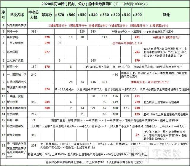 老澳門開獎結(jié)果2025開獎記錄表，老澳門開獎結(jié)果及2025年開獎記錄一覽表