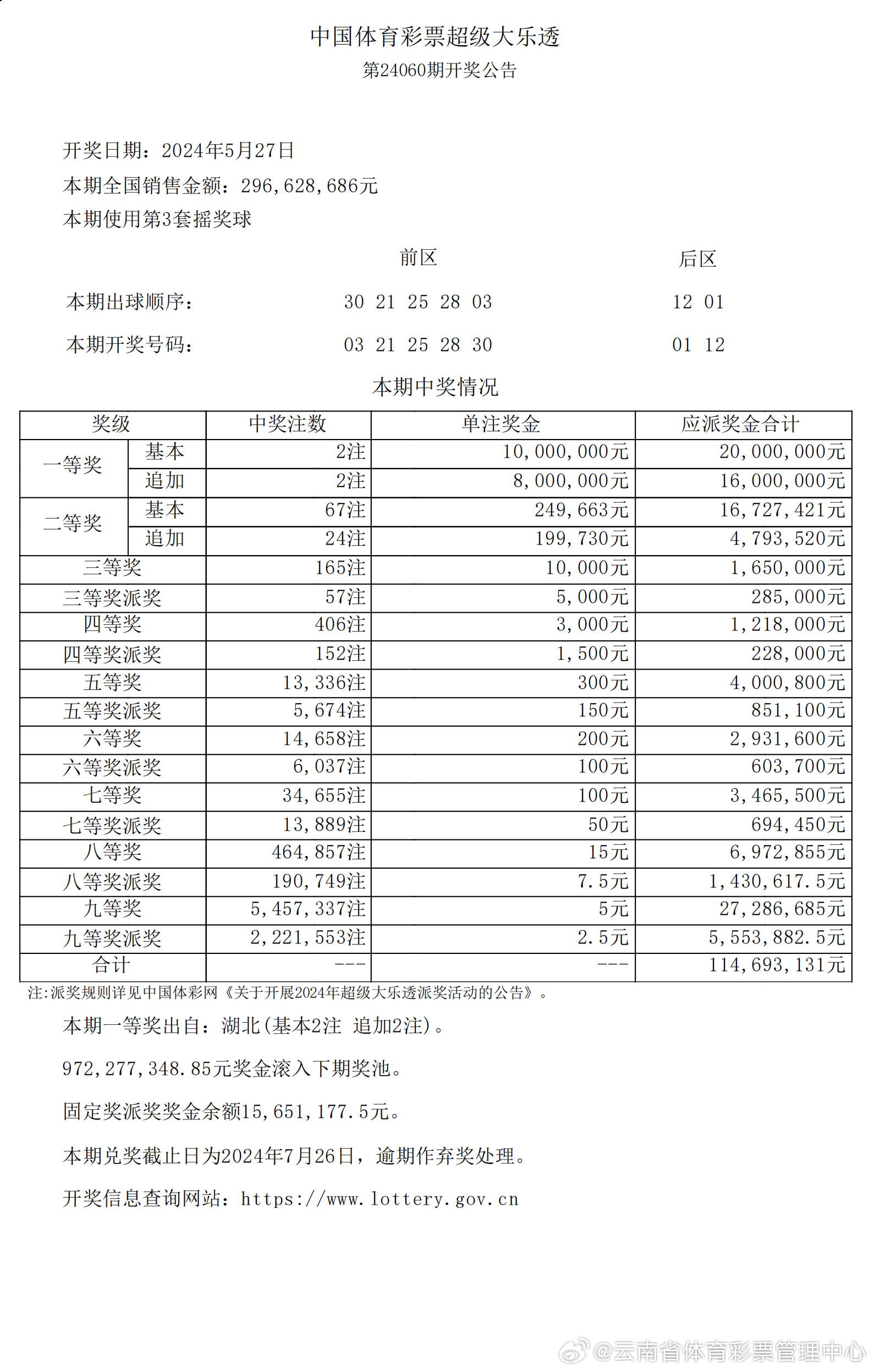 新澳2025今晚開獎(jiǎng)資料，新澳2025今晚開獎(jiǎng)結(jié)果揭曉