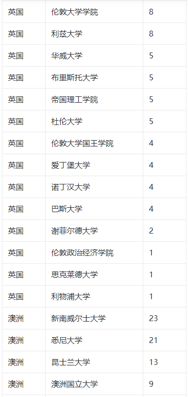 新澳2025今晚開獎結(jié)果，新澳2025今晚開獎結(jié)果揭曉