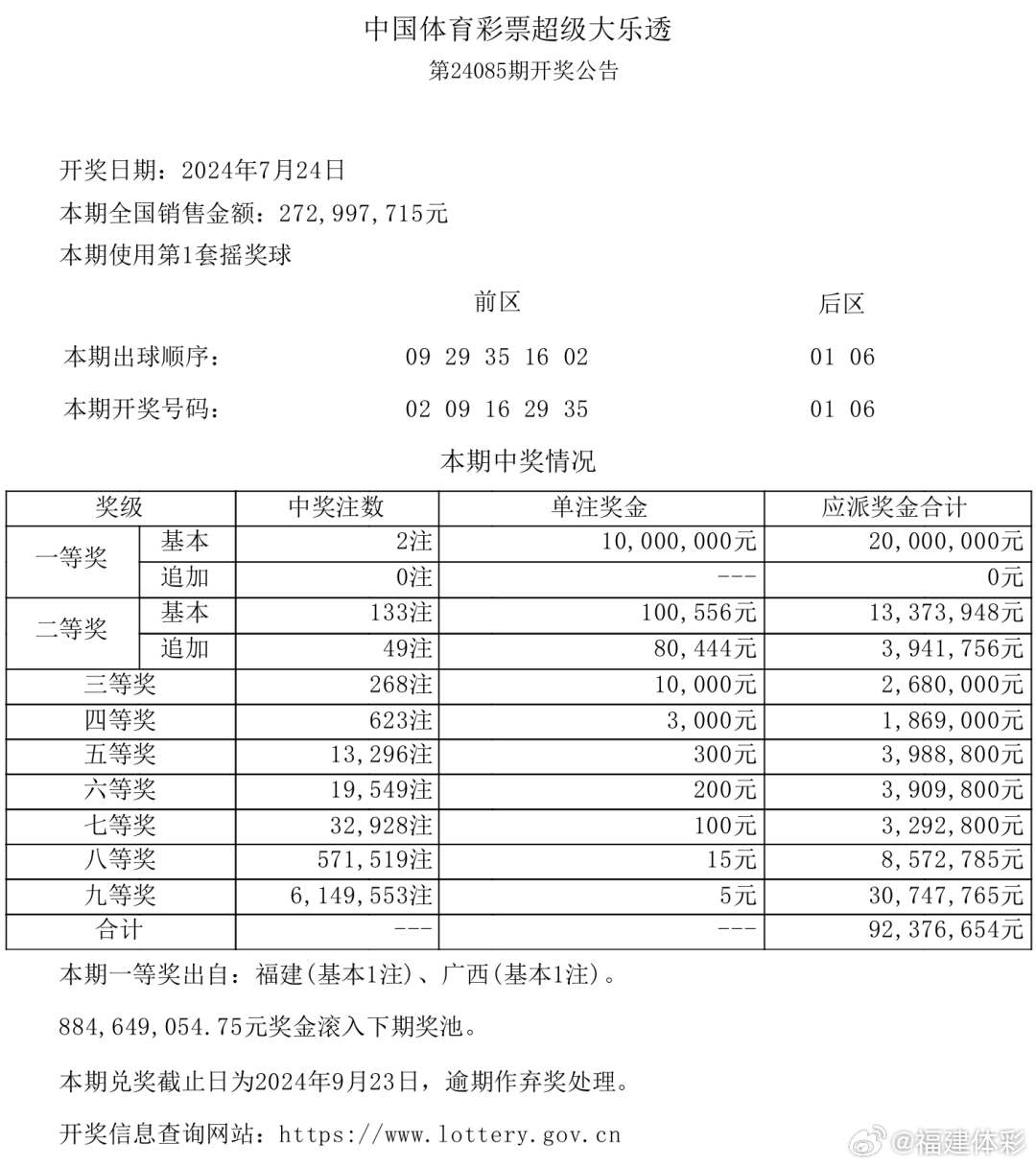 最準(zhǔn)一肖100%中一獎(jiǎng)