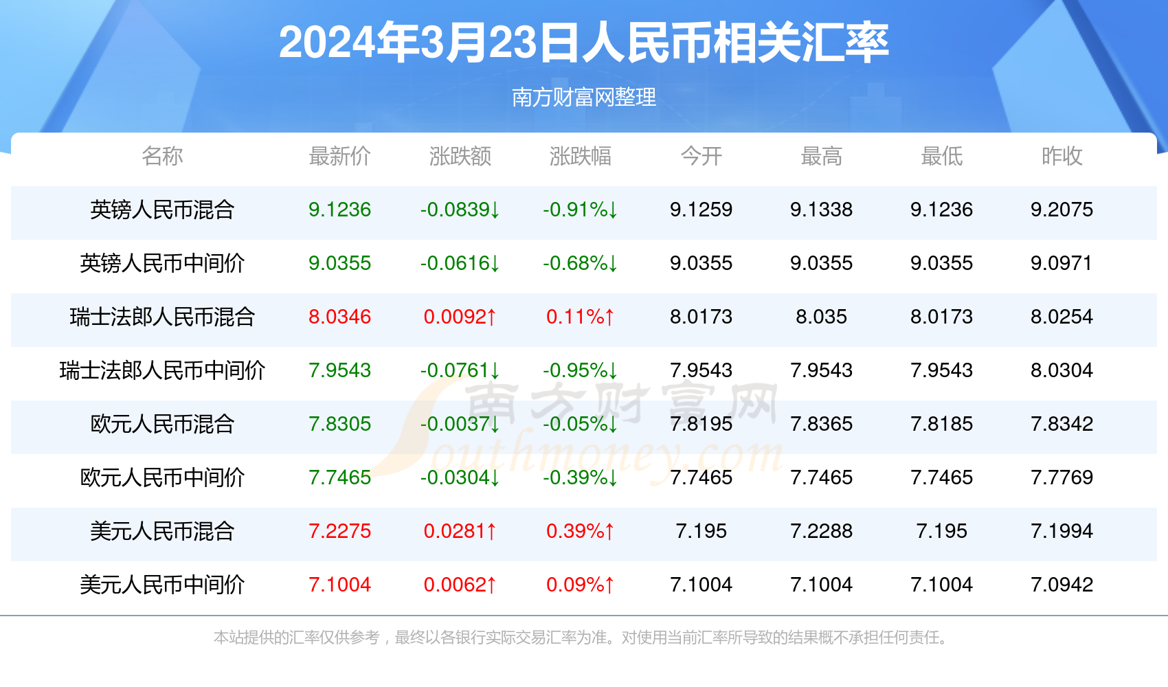 揭秘2025今晚新澳門(mén)開(kāi)獎(jiǎng)結(jié)果，揭秘，2025年今晚新澳門(mén)開(kāi)獎(jiǎng)結(jié)果揭曉