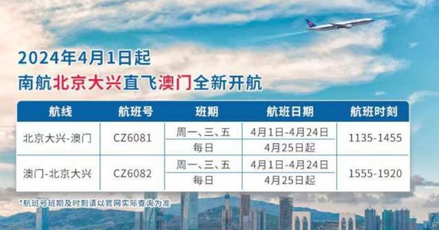 探索未來(lái)之門，2025新澳門精準(zhǔn)免費(fèi)大全，探索未來(lái)之門，2025新澳門精準(zhǔn)免費(fèi)大全概覽