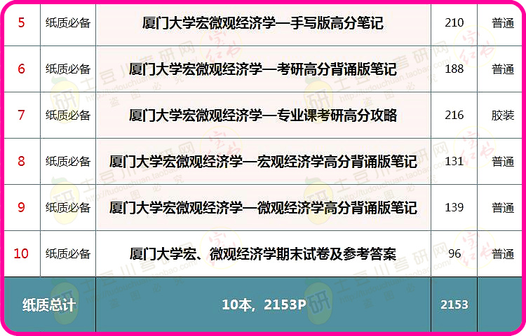 澳彩2025年免費全年資料大，澳彩2025全年免費資料大全