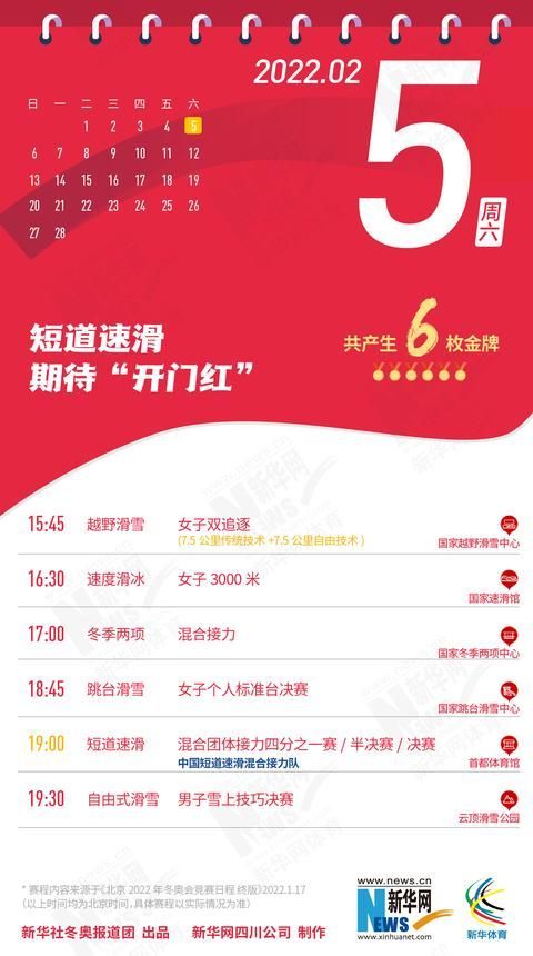 新奧天天精準資料大全下載