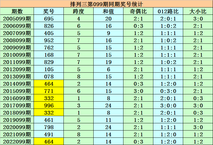 澳門一碼一碼100準(zhǔn)確，揭秘博彩勝算的秘密，揭秘澳門博彩勝算秘密，一碼一碼精準(zhǔn)預(yù)測(cè)