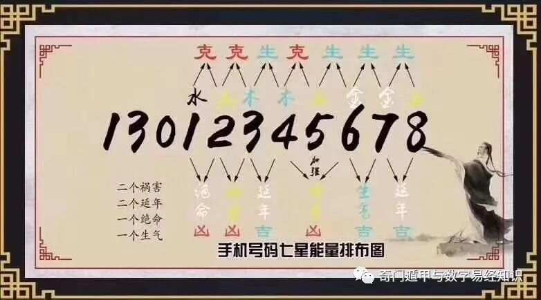 揭秘7777788888精準新傳真，一網(wǎng)打盡最新資訊，揭秘最新資訊，一網(wǎng)打盡精準新傳真 77777與88888的獨家解讀