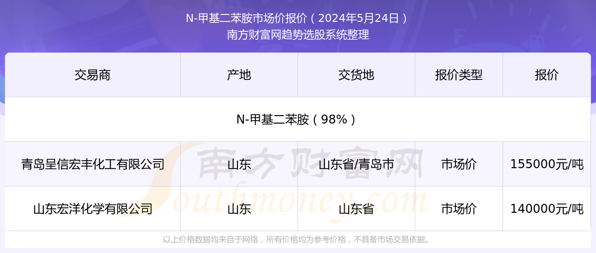 揭秘2025年新澳門今晚開獎結(jié)果查詢——全方位解讀彩票開獎過程，揭秘新澳門彩票開獎過程，查詢今晚開獎結(jié)果及全方位解讀彩票開獎細節(jié)
