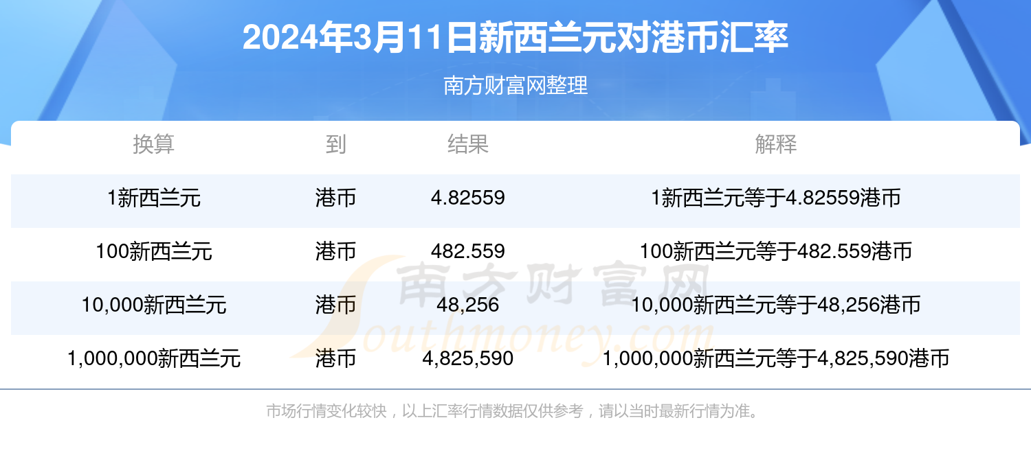 揭秘，2025年新澳門今晚開獎結(jié)果查詢攻略，2025年新澳門開獎結(jié)果查詢攻略，揭秘今晚開獎結(jié)果查詢方法