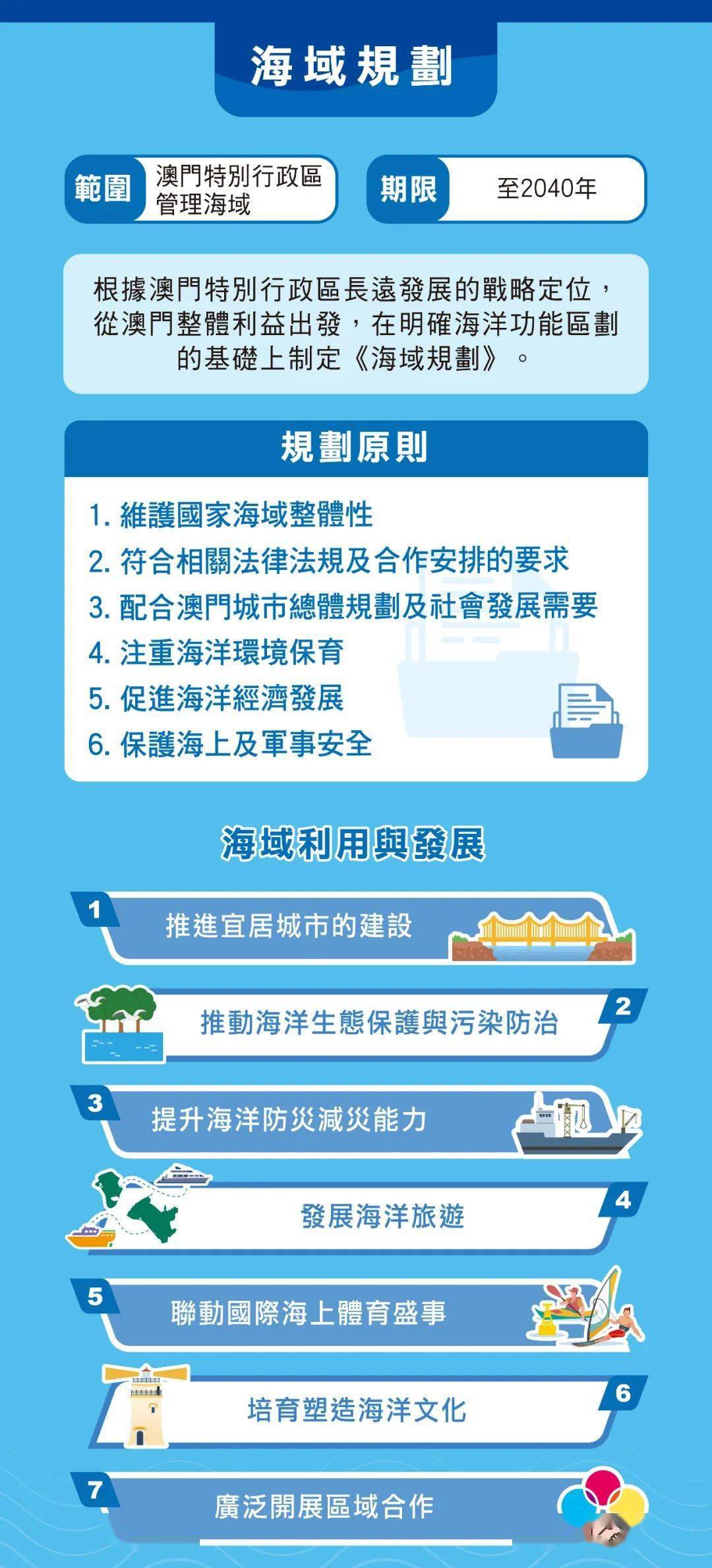 2025新奧正版資料免費(fèi)提拱，共創(chuàng)知識共享新時(shí)代，2025新奧正版資料共創(chuàng)知識共享新時(shí)代
