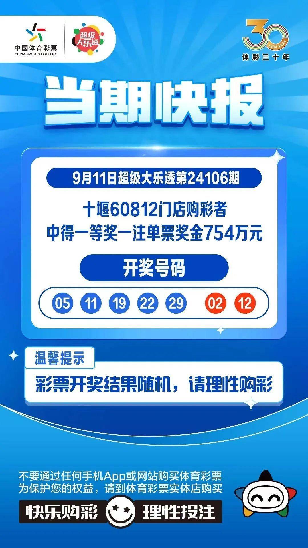 新澳六開彩開獎(jiǎng)結(jié)果查詢合肥中獎(jiǎng)號(hào)碼，新澳六開彩合肥中獎(jiǎng)號(hào)碼查詢結(jié)果公布
