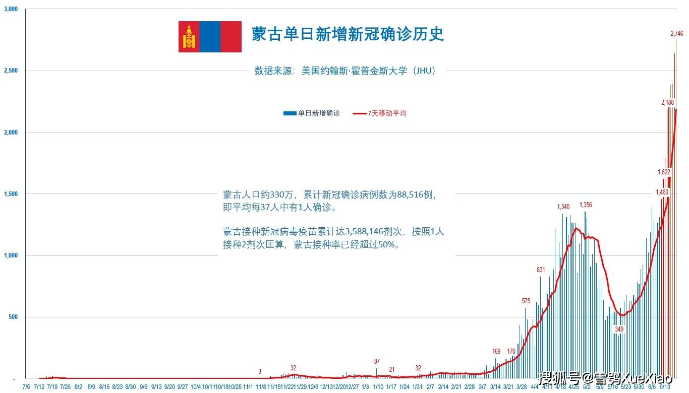 新澳門掛牌正版完掛牌記錄怎么查詢