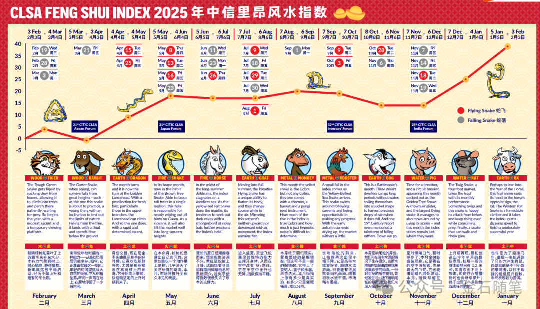 2025天天彩正版資料大全十，2025天天彩正版資料大全十全面解析
