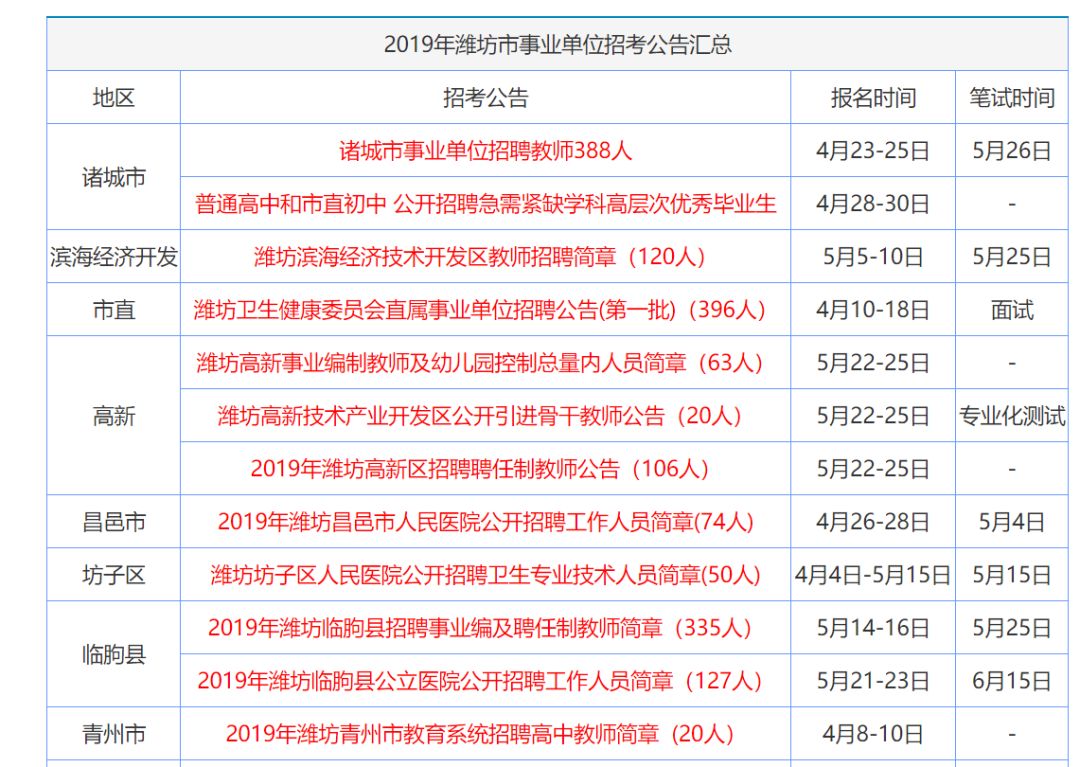 2025香港精準資料大全公式，香港精準資料大全公式揭秘（2025版）