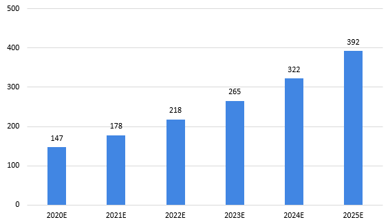 香港資料正版大全2025，專注于智能生態(tài)發(fā)展的前沿探索，香港資料正版大全2025，智能生態(tài)前沿探索的專注焦點