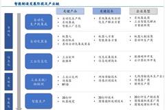 香港資料正版大全2025，專注于智能生態(tài)發(fā)展的前沿探索，香港資料正版大全2025，智能生態(tài)前沿探索的專注焦點(diǎn)