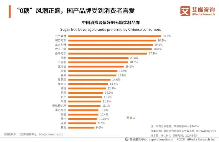 澳彩2025年免費全年資料大，澳彩2025全年免費資料大全