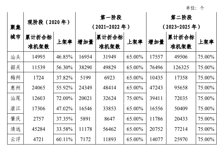 澳門三肖三碼精準100% - 2025全方面已...，澳門三肖三碼精準預(yù)測，2025年全方位解讀揭秘