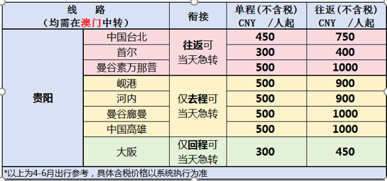 澳門開碼期準(zhǔn)資料的應(yīng)用介紹，澳門開碼期準(zhǔn)資料應(yīng)用詳解