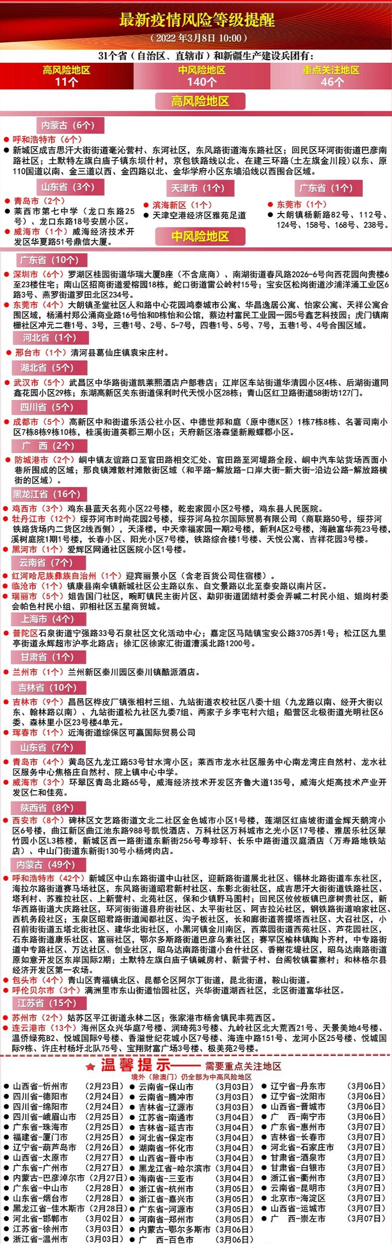 澳門最準最快的免費的233期，揭秘真相與實用指南，澳門233期揭秘真相與實用指南，最準最快的免費攻略