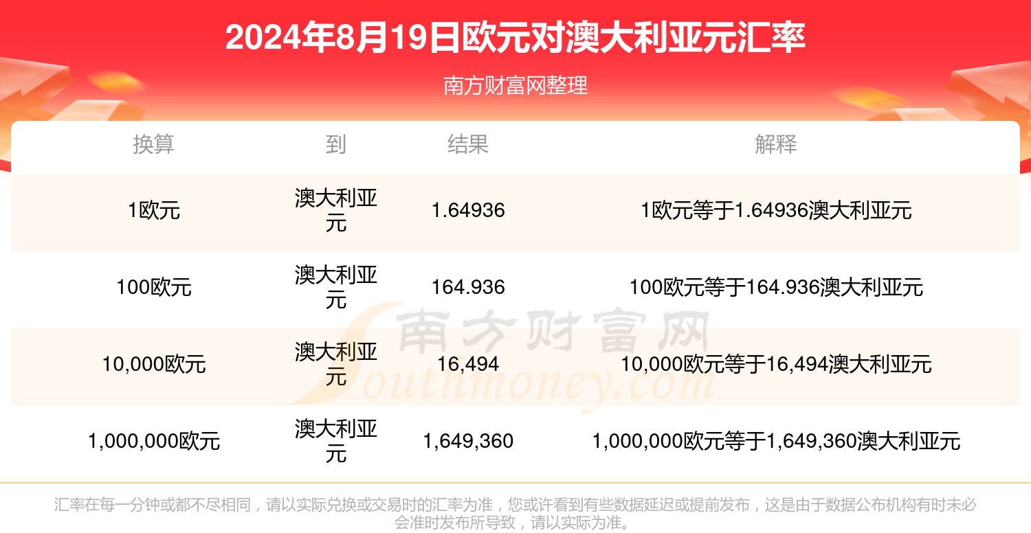 2025年新澳門今晚開獎結(jié)果查詢，澳門彩票開獎結(jié)果查詢 2025年今晚最新資訊